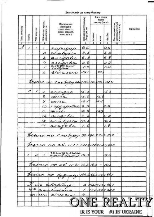 Продаж Будинку 197 м2 в КМ "Козирна Карта" с.Березівка БЕЗ%%%