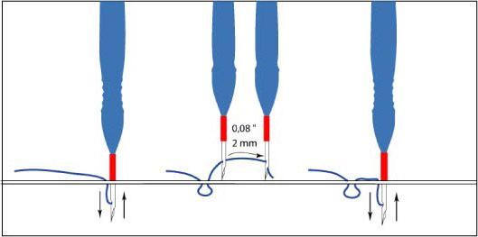 Igła tkacka (przyrząd do haftowania)