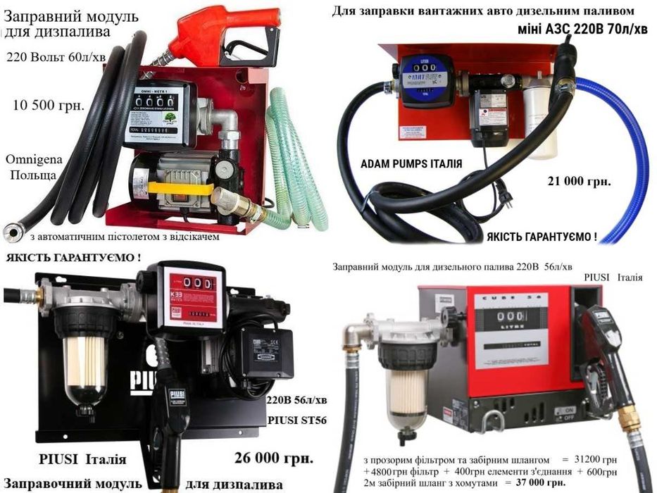 Резервуар 5000л двостінний для палива Міні АЗС під ключ Бочка Ємність