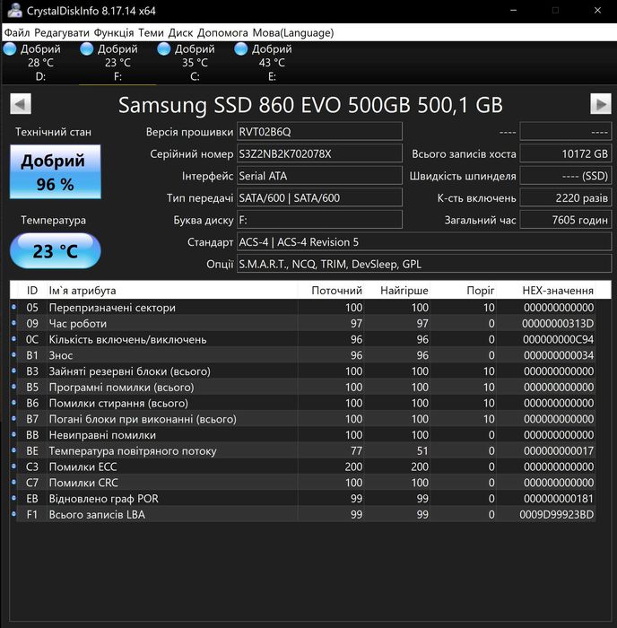 Samsung 860 EVO 2.5 500 GB V-NAND 3bit MLC