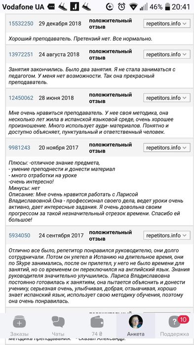 Репетитор іспанська мова