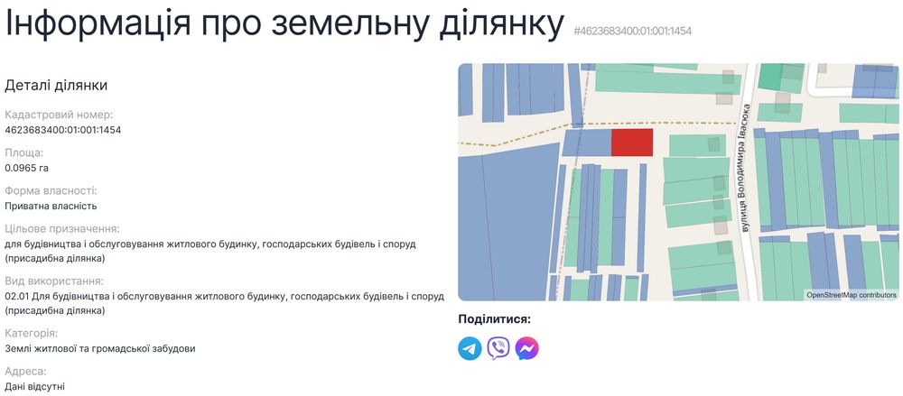Продаж ділянки в с. Конопниця - ділянка за містом - земельна ділянка