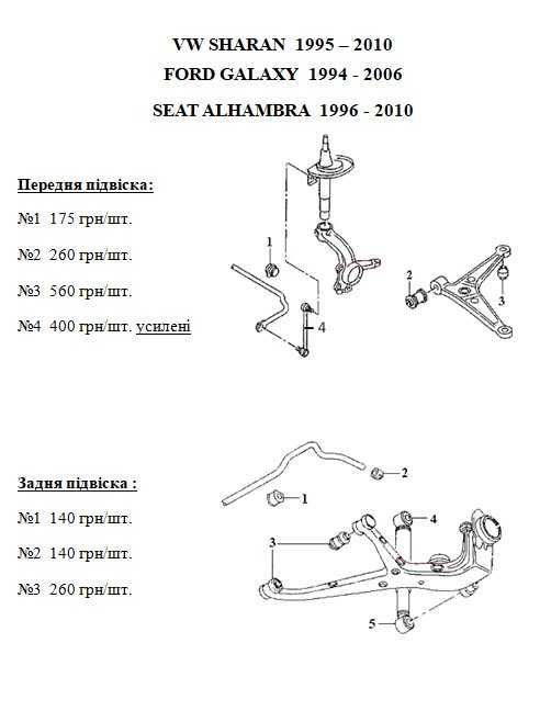Сайлентблоки.Подушки.Поліуретан.VW TRANSPORTER T4/T5 VW Caddy Sharan