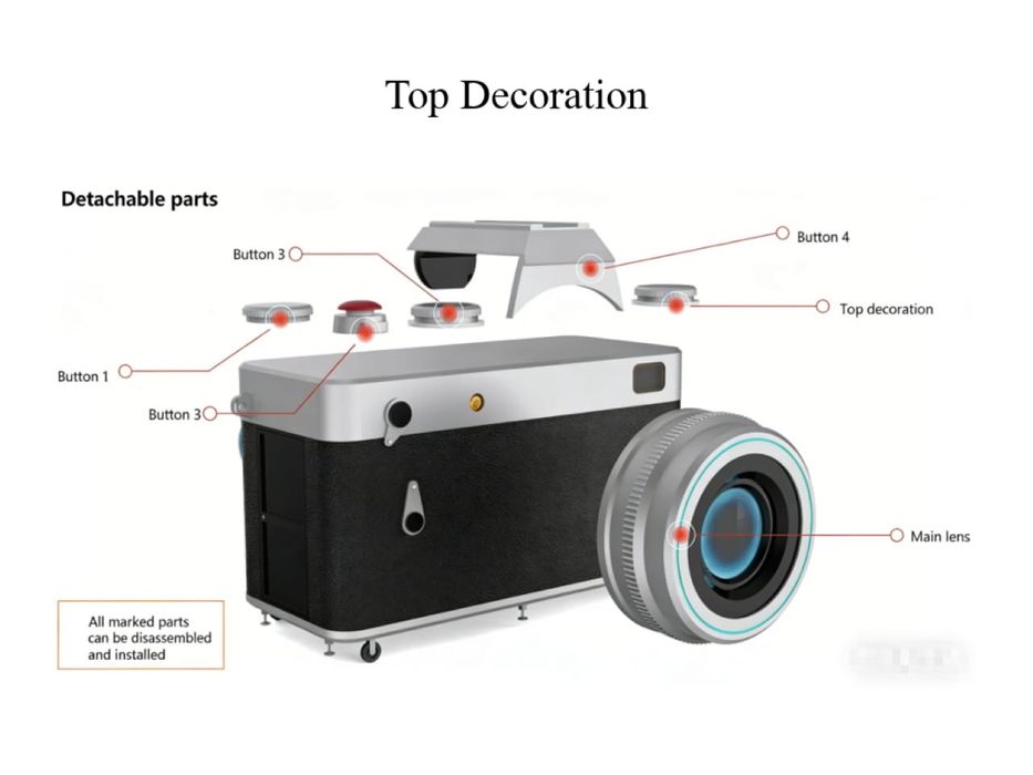 Pawilon Handlowy CAMERA retro aparat