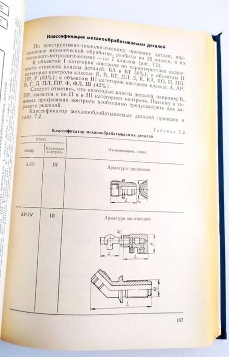 САМОЛЕТОСТРОЕНИЕ Контроль качества производство авиационной техники