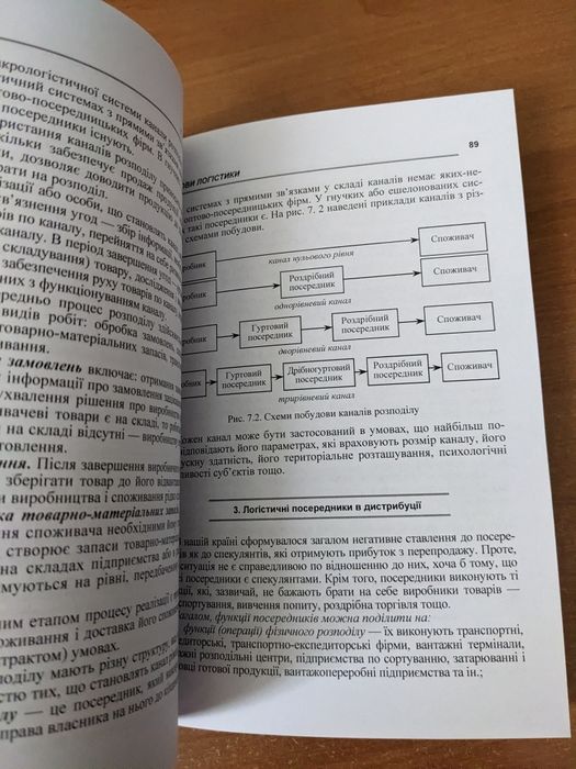 Основи логістики Дудар Волощин підручник НОВА 190 грн! Обмін
