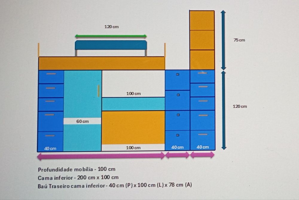Mobília de quarto de criança completa