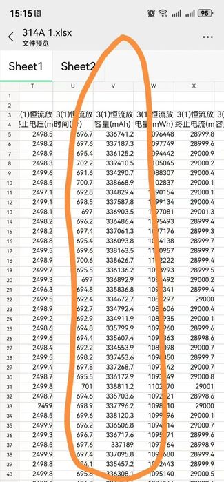 Magazyn energii Sunwoda LFP 48V314AH 16KWH 200A JK BMS Z kołami