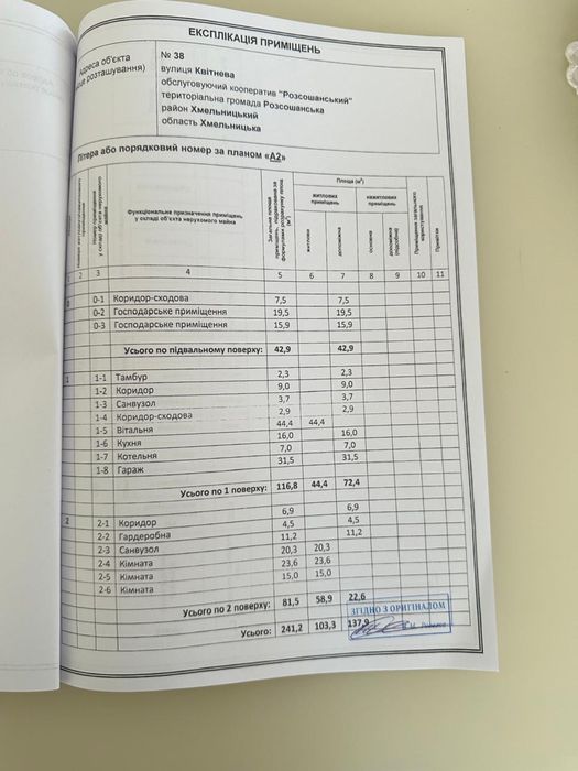 Приватний будинок ОК Розсошанський