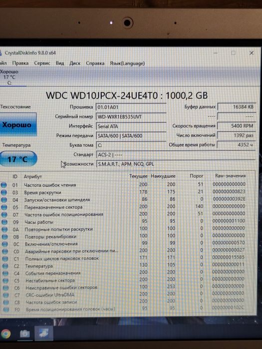 Ігровий Lenovo 15.6"/A8-8600P/8 ОЗП/1 ТB/M330 ( 2 Gb)