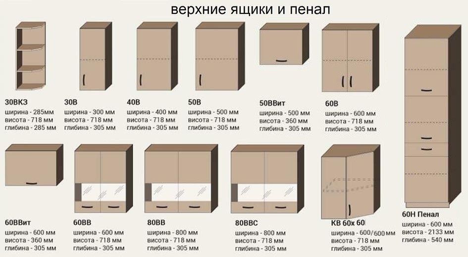 Кухня АЛИНА ( дуб сонома/Латте)
