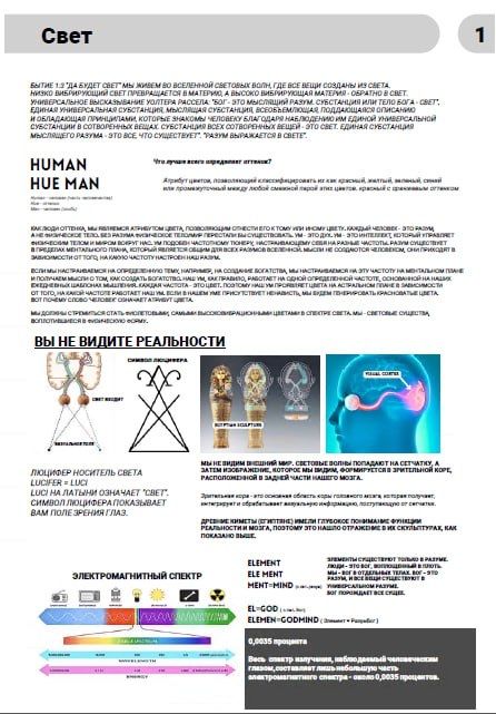 Книга мудрости часть _1_rus version перевод
