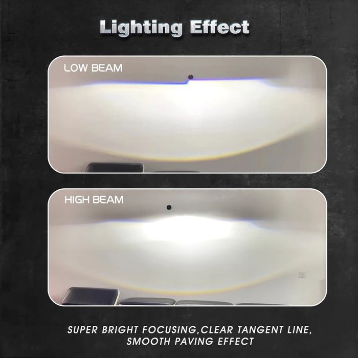 Лампа LED H4 Мини Лінзи Линзы 80W/10000LM/6000K. F40 B. Ціна за пару ...