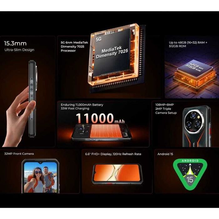 Oukitel WP55 Pro 5G 16GB/512GB IP69K 2.5GHz