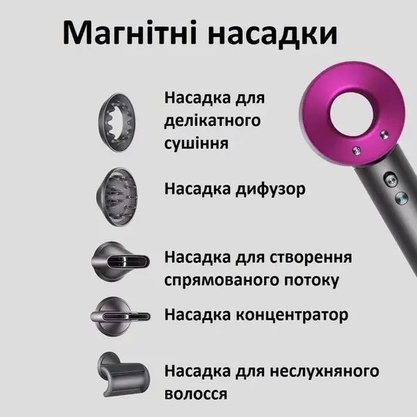 Фен для волосся Dyson Sypersonic з 5 насадками