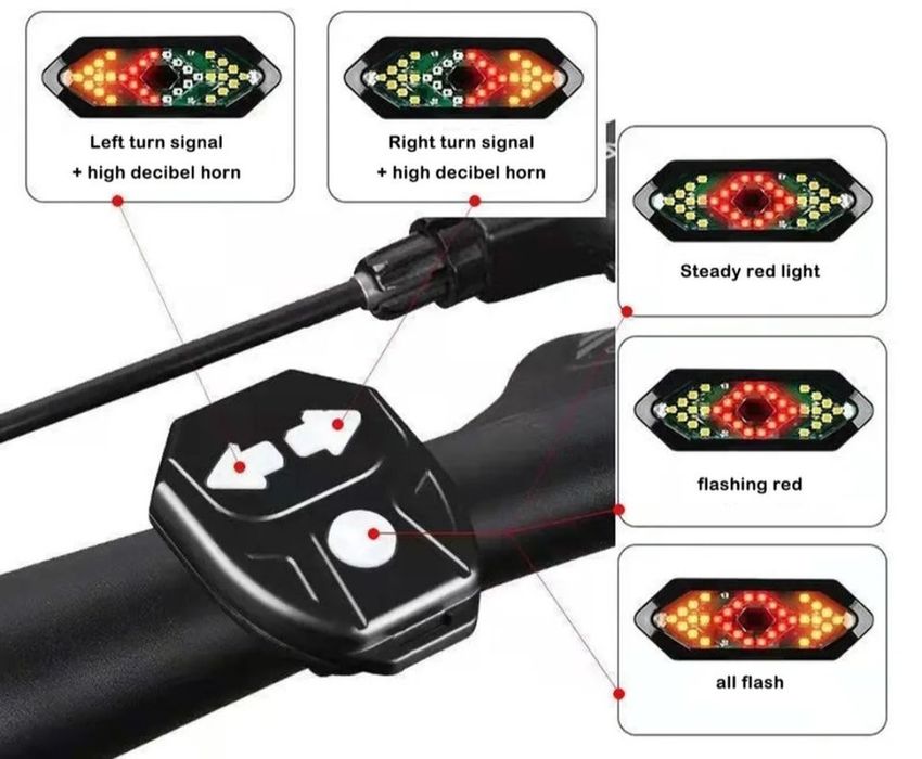 Вело габарит с поворотниками