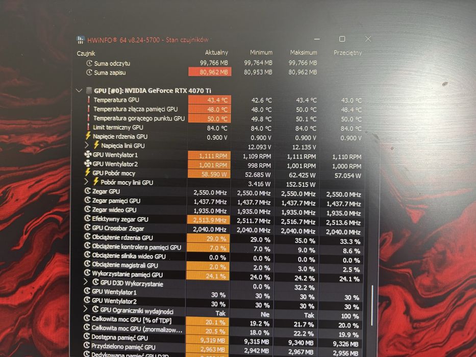 HP RTX 4070 TI 12 GB tylko za AMD 7900 XTX/9070 XT