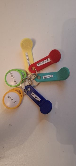 Універсальні ключі для домофонів