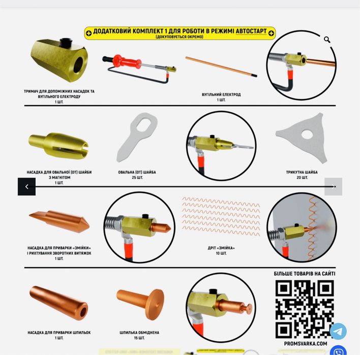 Інструмент Автослюсарю для рихтування. Споттер. Набір інструментів.