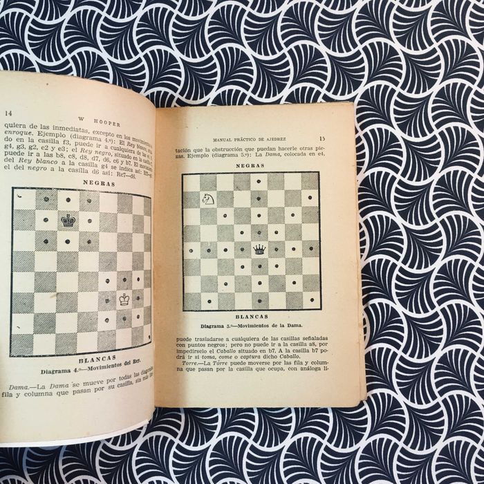Manual Práctico de Ajedrez - W. Hooper