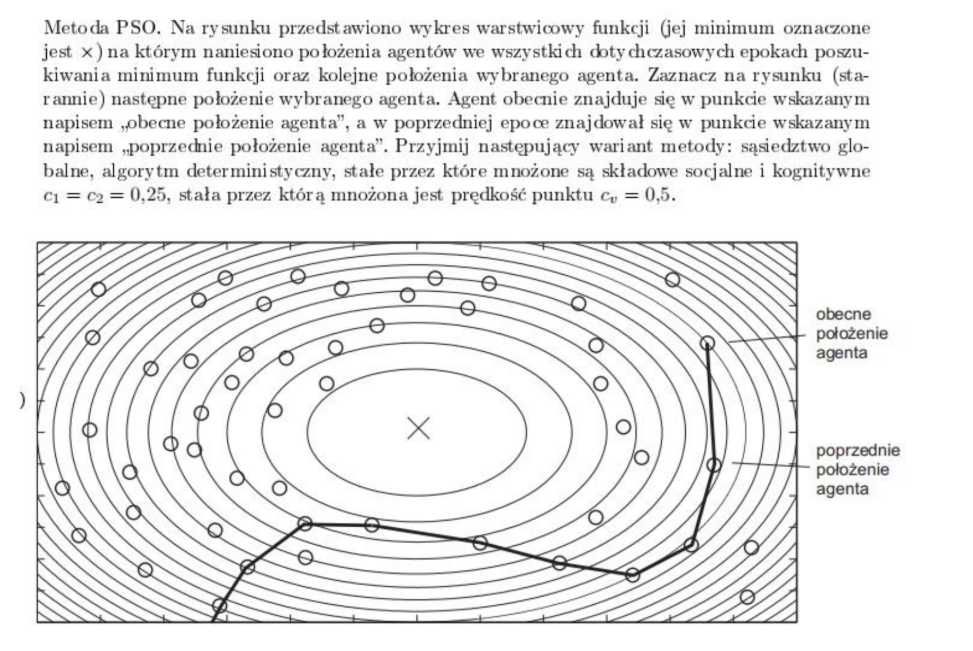 Projekty IT - SQL, Python, C++, GO, R, JS, Big Data, AI, Android, IOS