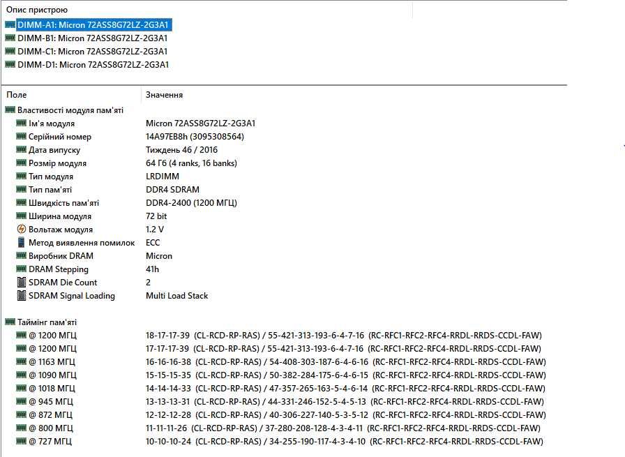 Micron 64GB ECC DDR4 2400 PC4-19200 Reg серверная