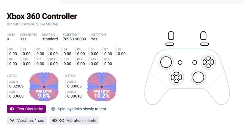 Геймпад Xbox Series