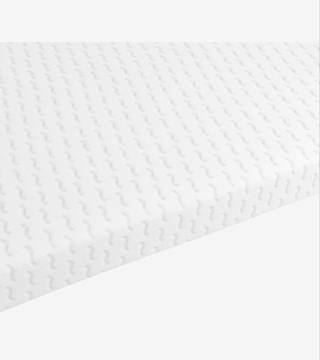 Матрац топпер