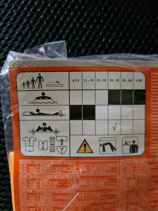 Нарукавники новые Bestway 3-6 лет