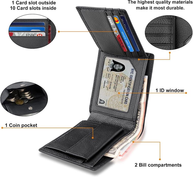SwanScout Portfel do Tile Mate (2022), ochrona RFID, portfel dla mężcz