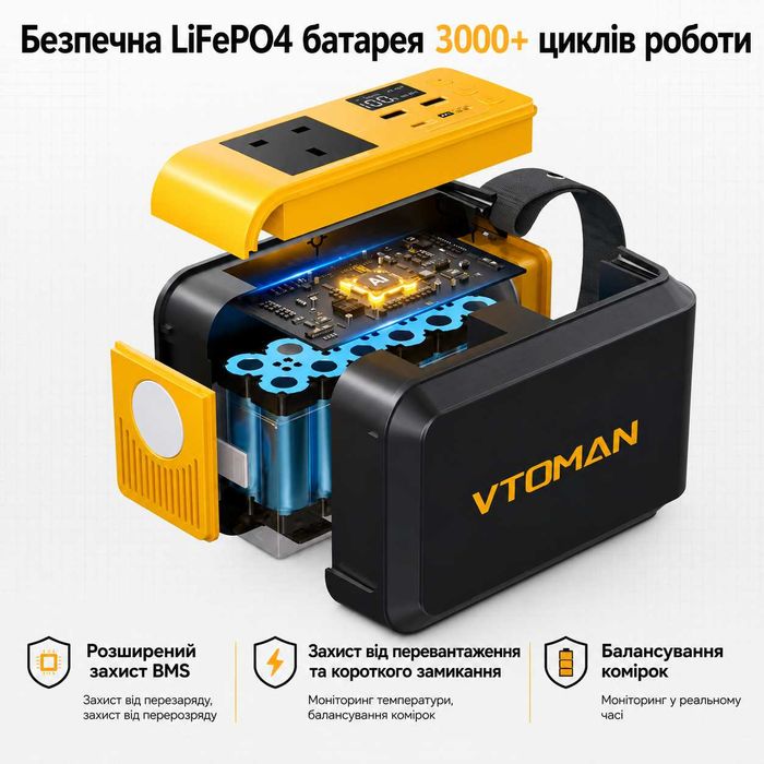 VTOMAN JUMP 100 зарядна станція/Power Bank 100Вт