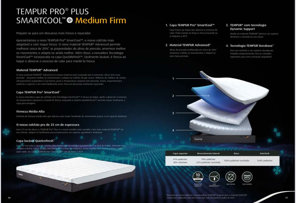 CAMA NOVO COM DESCONTO 35 %  Estrado articulado + colchão Tempur