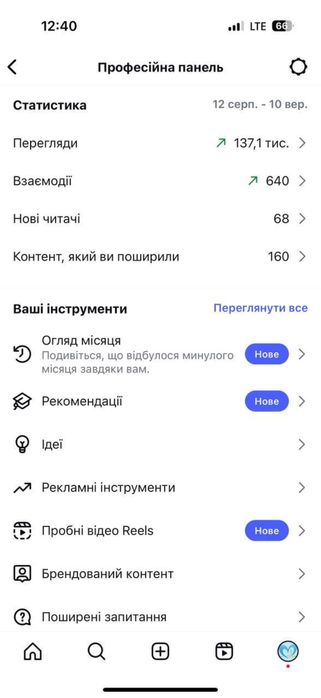 Відеомейкер / мобільна зйомка / фотосесія/ контент / UGC/