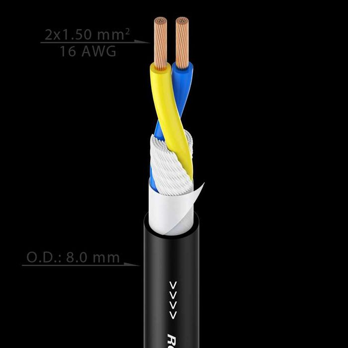 Kabel kolumnowy 10m speakon-speakon 2x1,5mm Roxtone DSSS215L10
