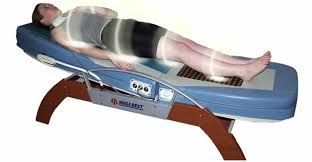 Лікування Гірудо- Рефлексотерапія Відпочинок (Лікар Дяків О.Б.)