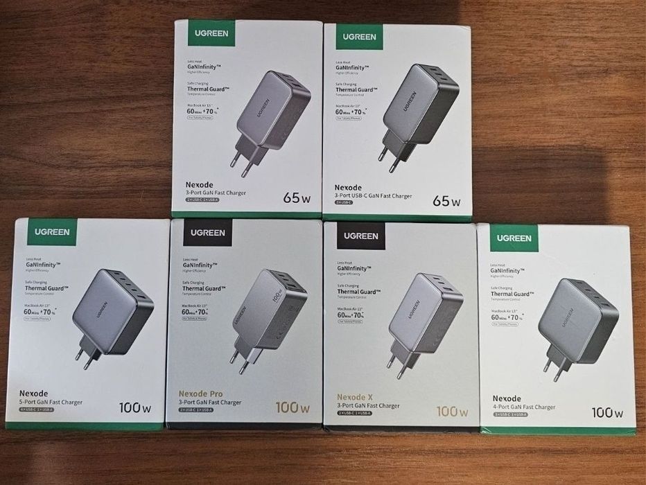 Швидка зарядка Ugreen 65wGan CD244 Nexode