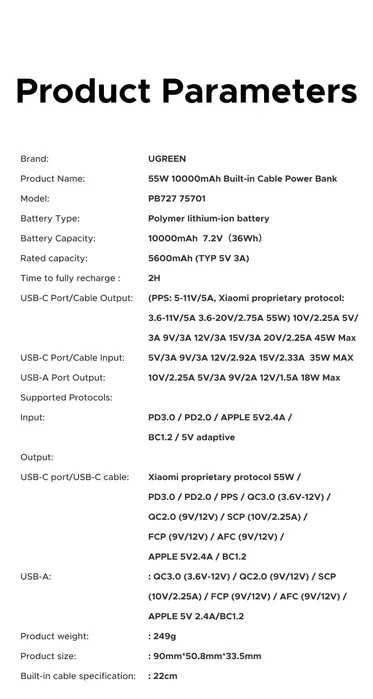 Повербанк 55W UGREEN 10000mAh PB727 з екраном і кабелем Power Bank Вт Новий Оригінал PD QC