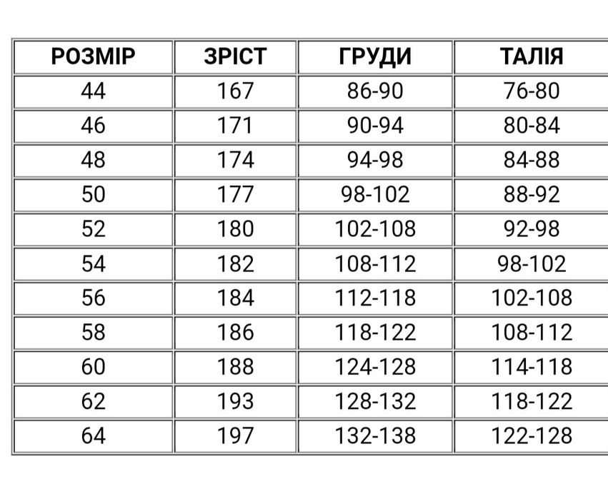 Новий зимовий комлект робочого одягу, куртка + напівкомбінезон р.52