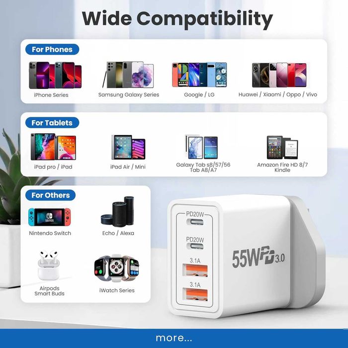 Szybka uniwersalna Ładowarka SIECIOWA 55W PD+QC 3.0 USB x3 + USB-C x3