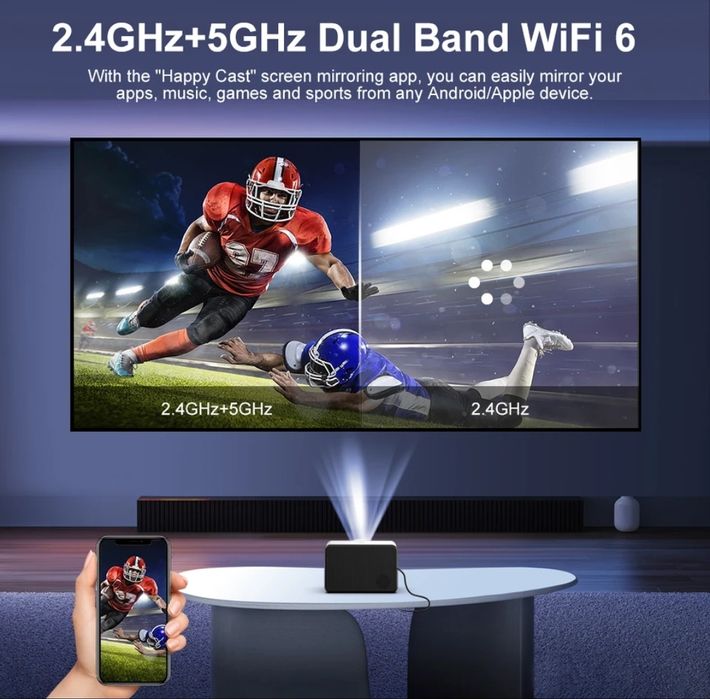 7000-Lumen LED Projector with Android + WiFi + Bluetooth + 4D Keystone64730292275841122