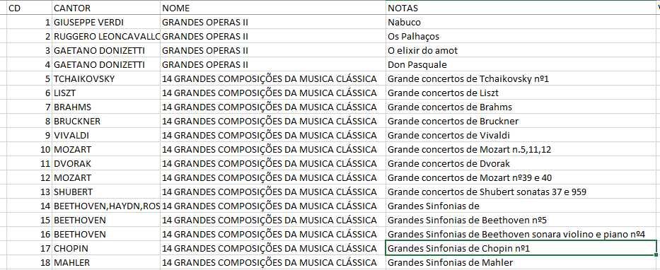 Conjunto CDs Musica Classica - 18 cds