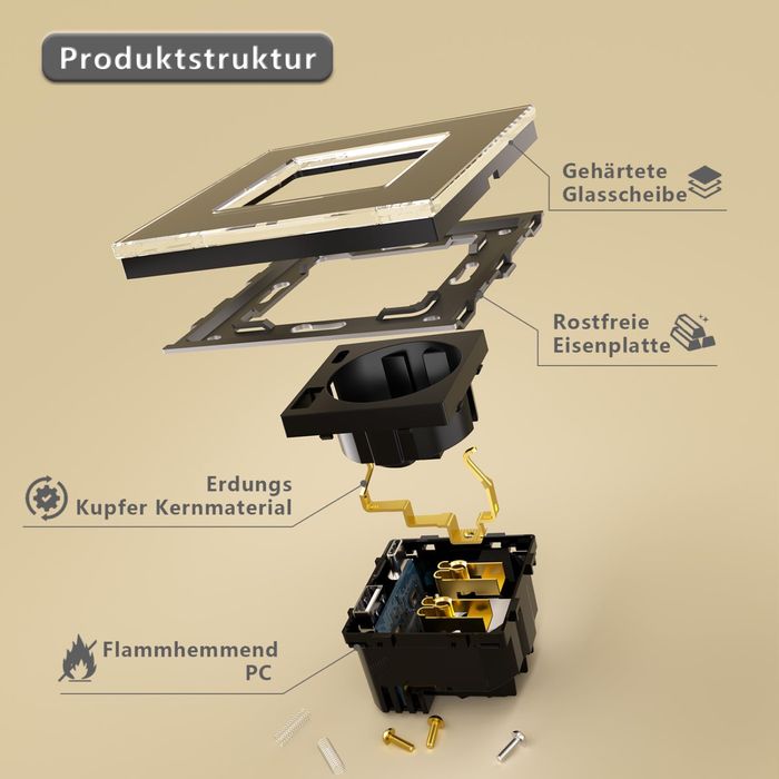 2 szuki Gniazdo Schuko ścienne z USB-C 20W 1-moduł