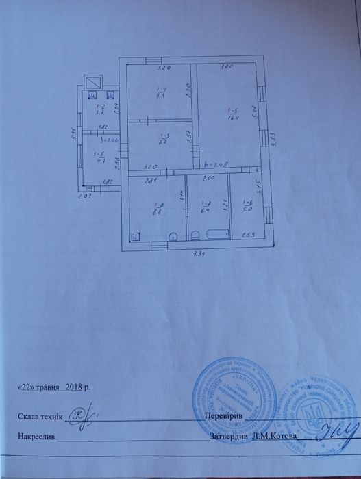 Будинок зі зручностями