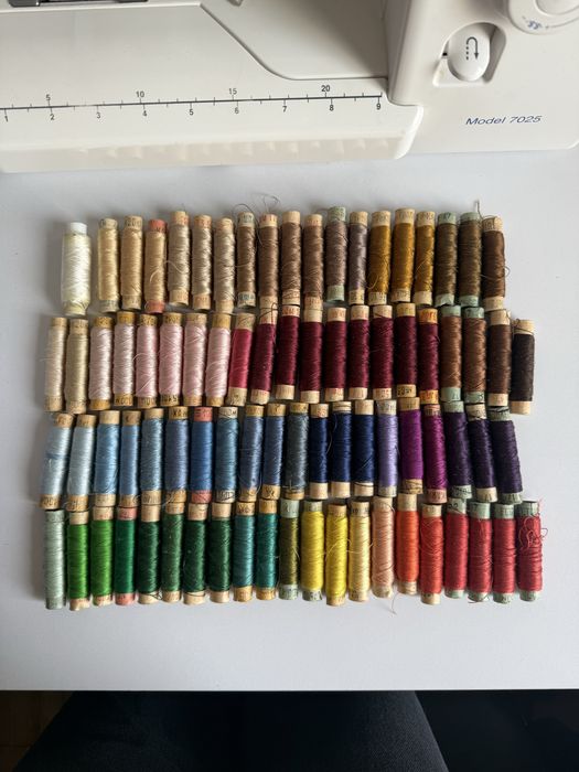 Нитки для вышивки шелковые