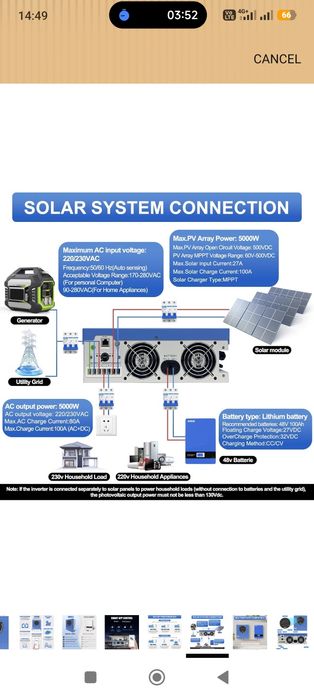 Гибридный инвертор Anenji 5кв 48вольт.