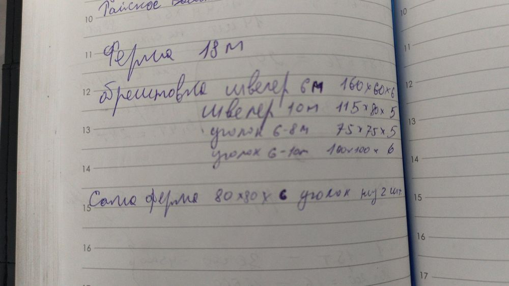 Ферми ангари склад  зерносховище металоконструкції сто