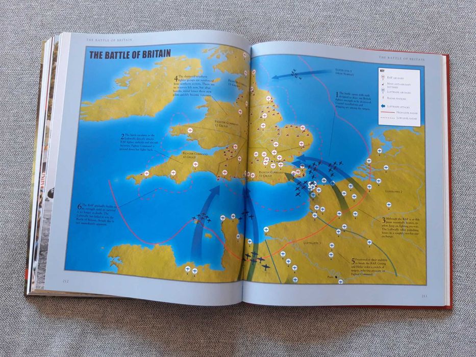 Livro "Great Battles - Decisive conflicts that have shaped history"