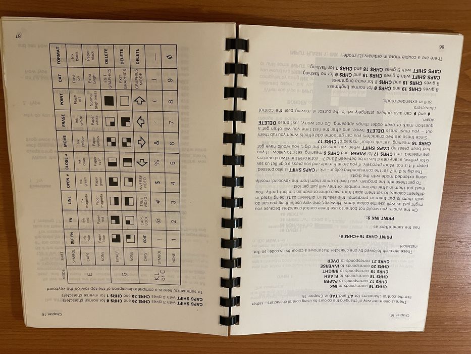 Livro original ZX Spectrum