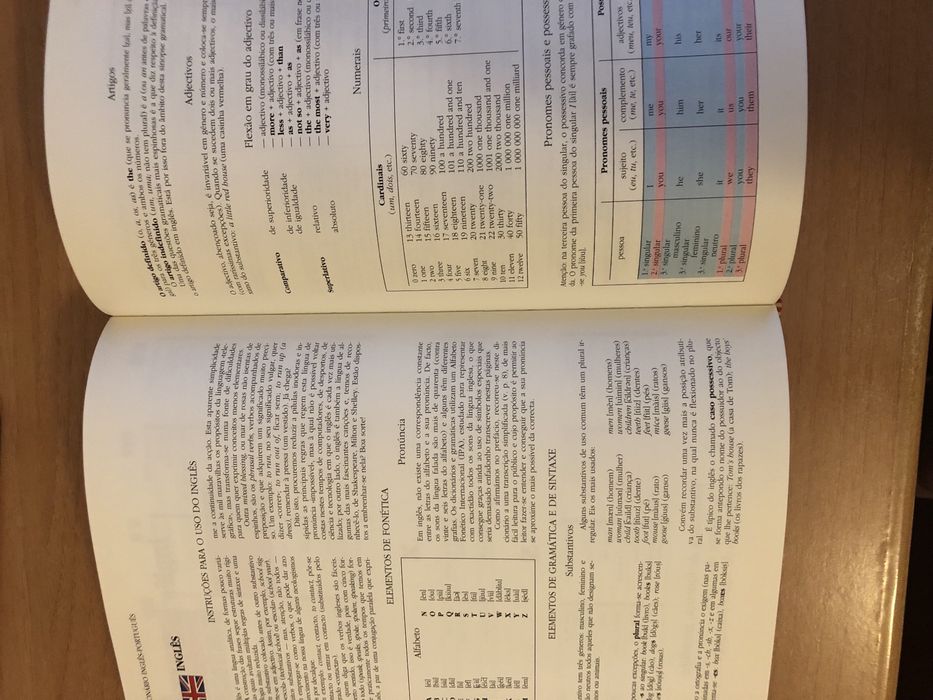 Dicionário multilingue(readers digest)