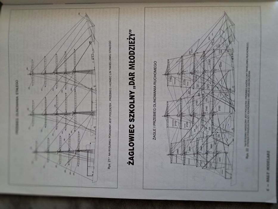Mały Modelarz 2007 7-8-9 Dar Młodzieży